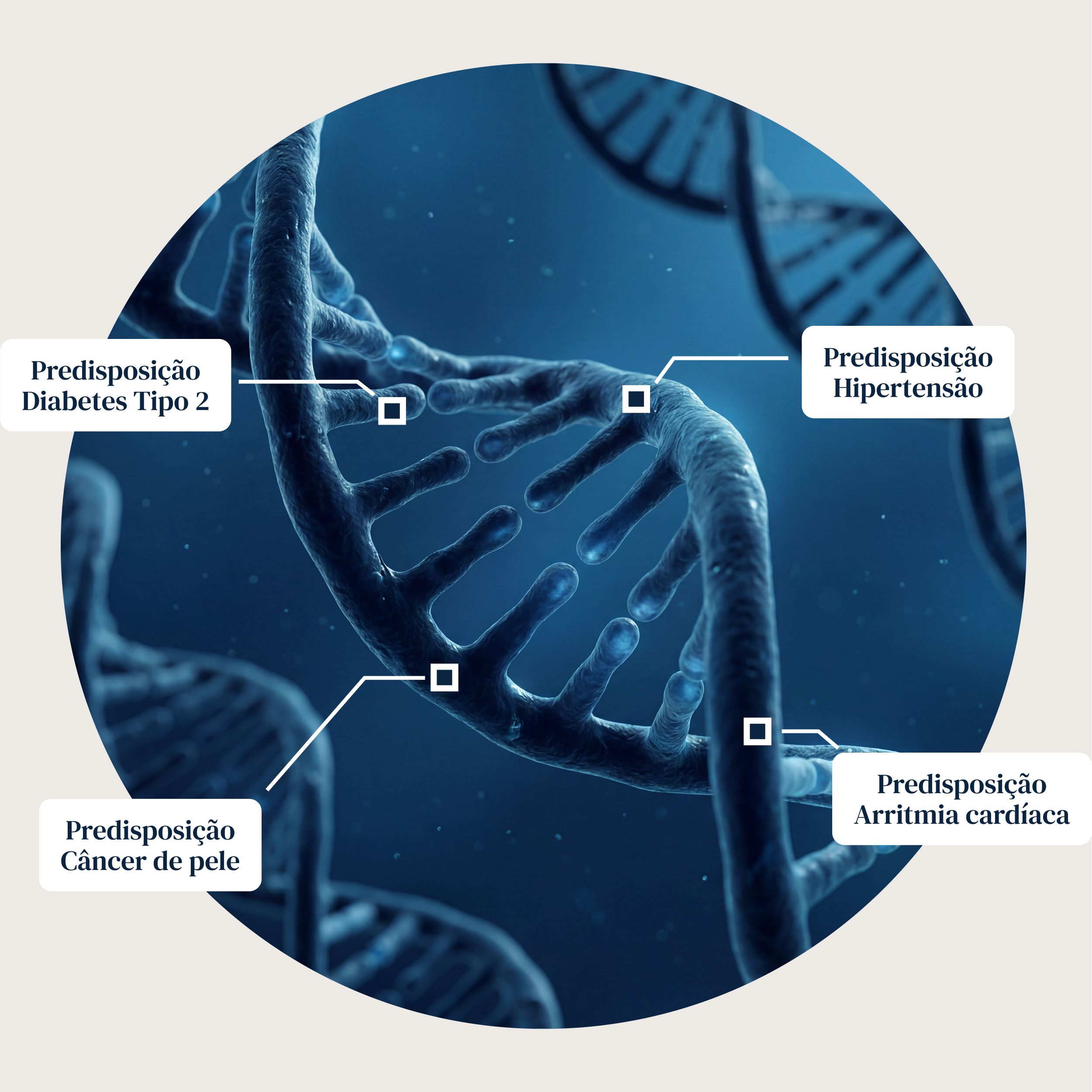 Ilustração 3D de hélice de DNA representando genômica personalizada